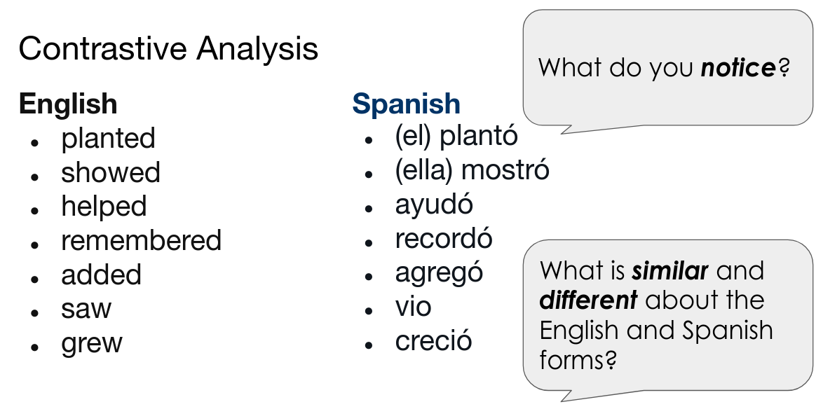 contrastive analysis